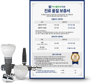 진료 품질 보증서